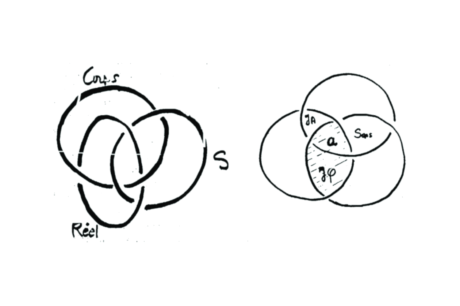 Internet Addiction in the Age of Social Media